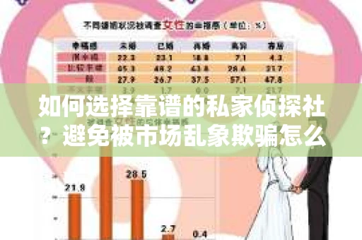 如何选择靠谱的私家侦探社？避免被市场乱象欺骗怎么办？